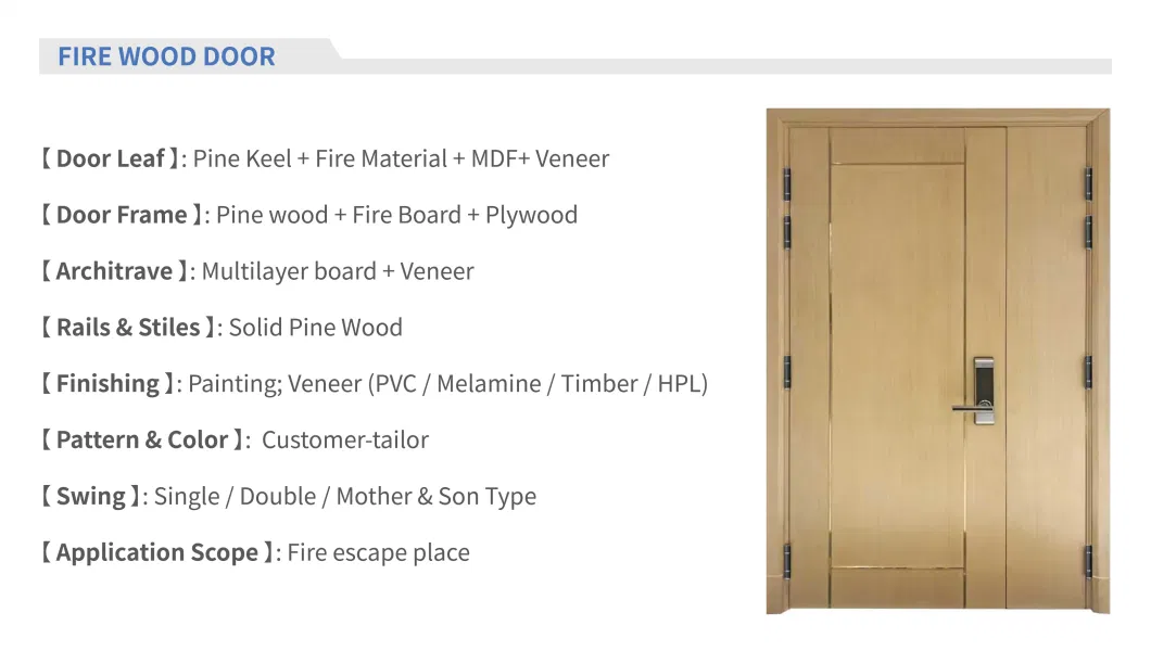 China Manufacturer Exterior Emergency Exit Fire Rating Fireproof Fire Prevention Steel Wood Composite Interior Door