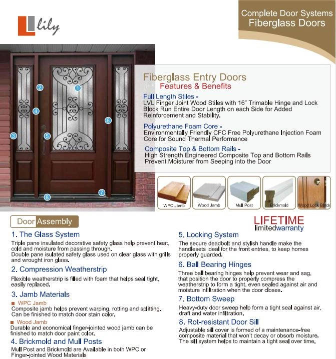 Lily Industries Waterproof 8 Panel with Center Arch Fiberglass Door